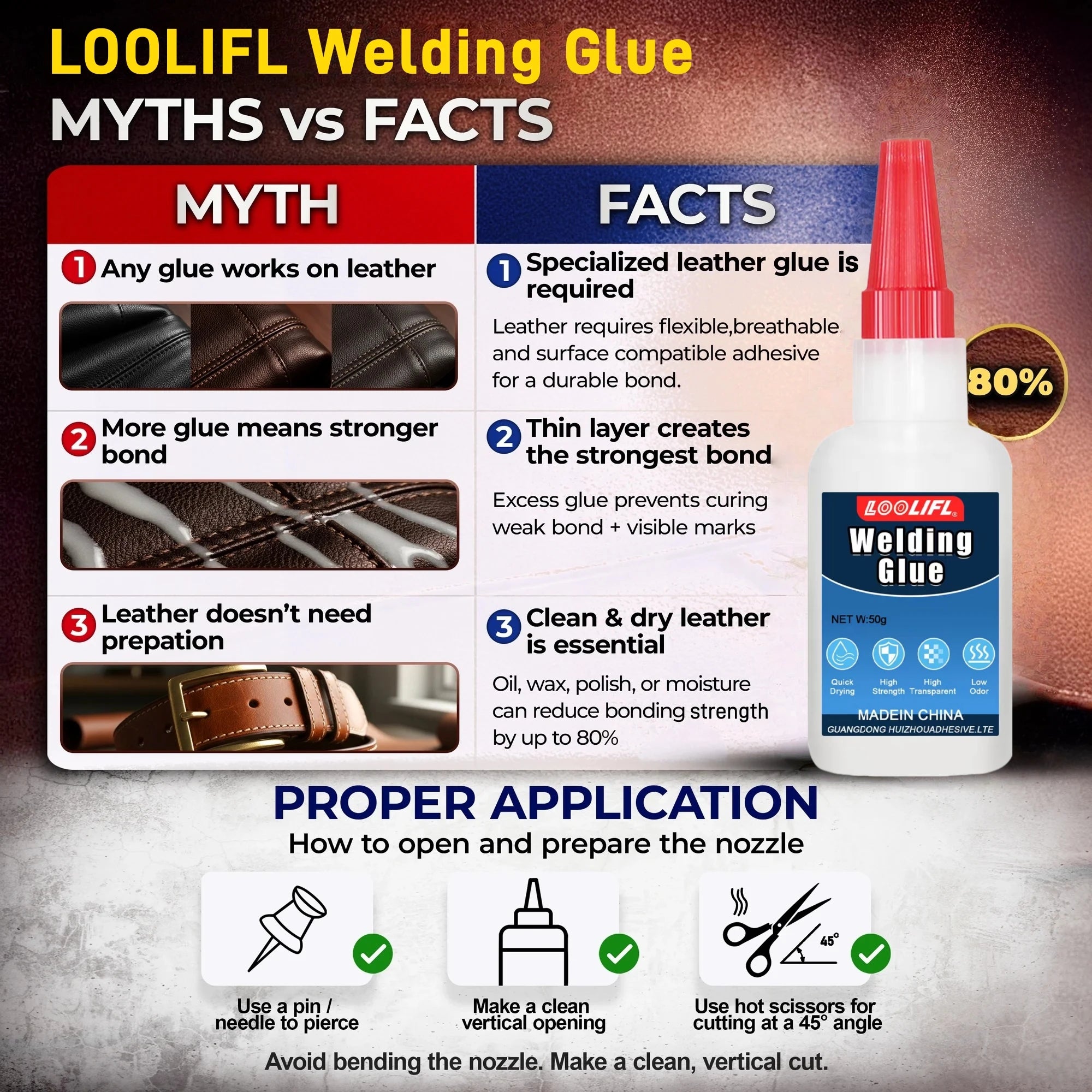 LOOLIFL 50g Flexible Leather Adhesive Welding Glue - Low Odor Fast Dry Waterproof Multi-Material Fix for Sofa Car Seat Shoe
