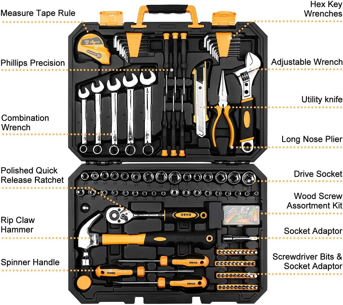158 Piece Tool Set - General Household Hand Tool Kit, Auto Repair Tool Set with Plastic Toolbox Storage Case