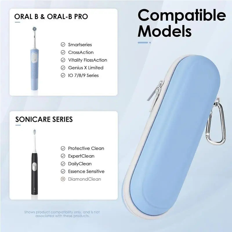 EVA Electric Toothbrush Case Waterproof Travel Storage Bag Accessories With Mesh Pocket Covers Protection