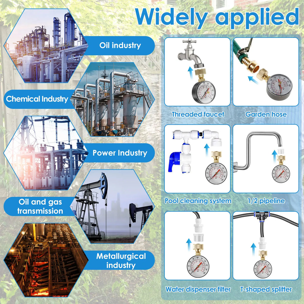 Universal Water Pressure Test Gauge TS-60 - 200 PSI for Water Pump Hose Faucet Garden Hose - Precise PSI Gauge