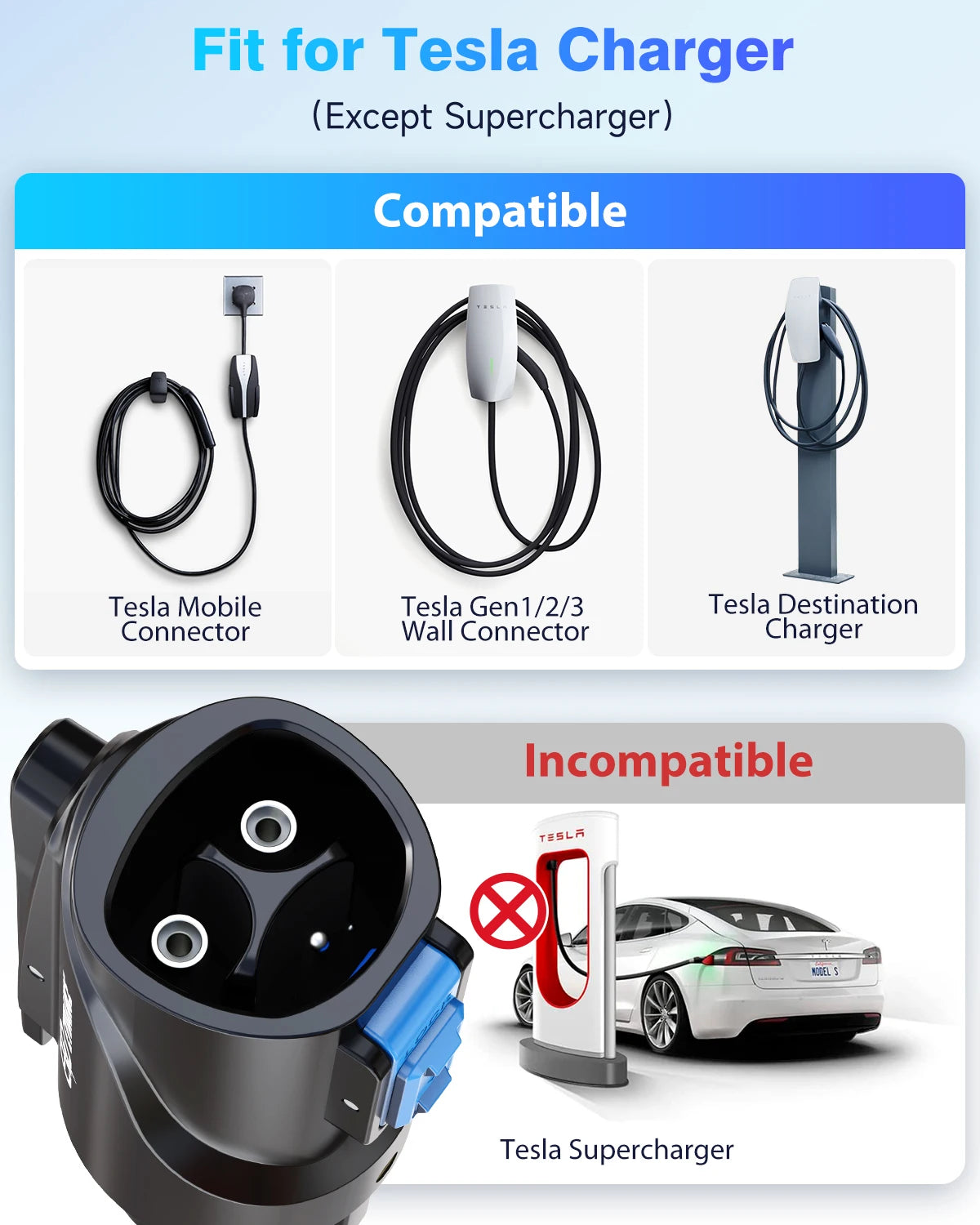 J1772 EV Adapter Max 80A 250V Tesla to J1772 Charging Adapter Compatible with Tesla Wall Connector Destination Charger Type1 EVs