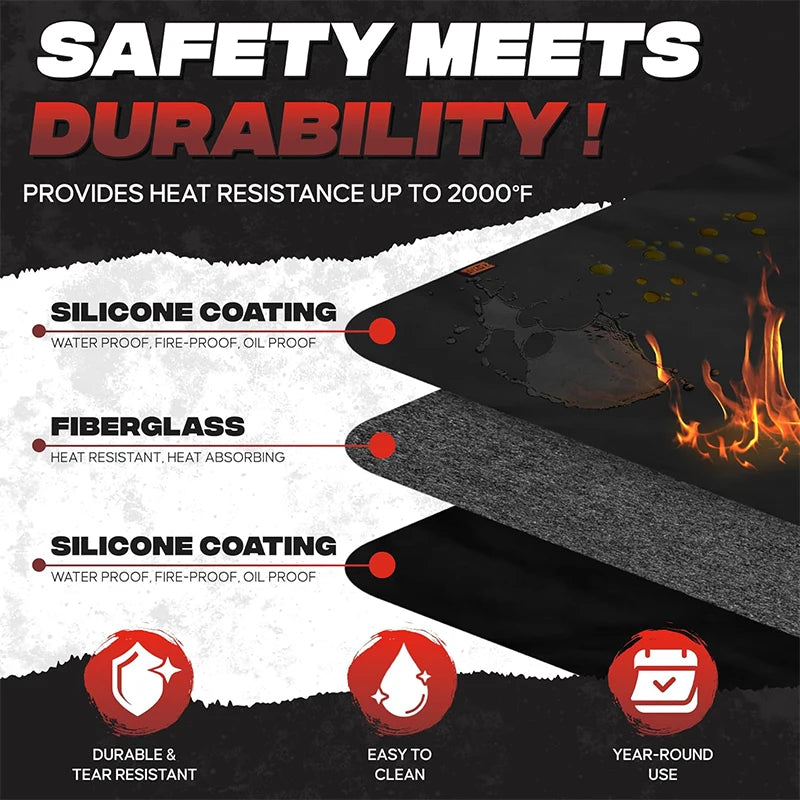 LMETJMA Under Grill Mats Double-Sided Fireproof Outdoor Grill Protective Mat Oilproof Waterproof BBQ Fire Pit Fireplace Mat