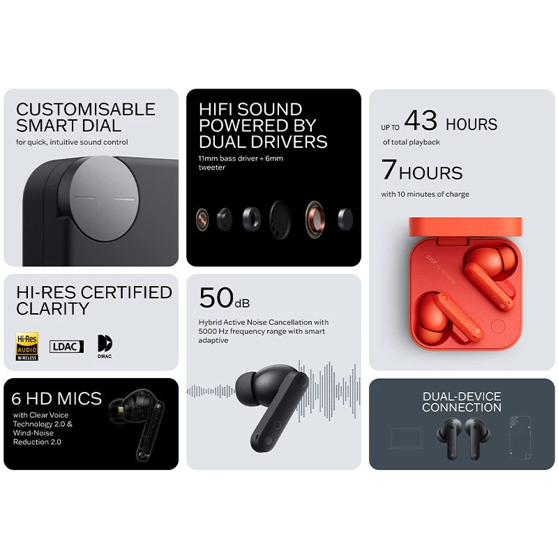 Nothing CMF Buds Pro 2 Nothing Earphone Bluetooth 5.3 with 50 dB Hybrid Active Noise Cancellation 6 HD MICS IP55 Global Version