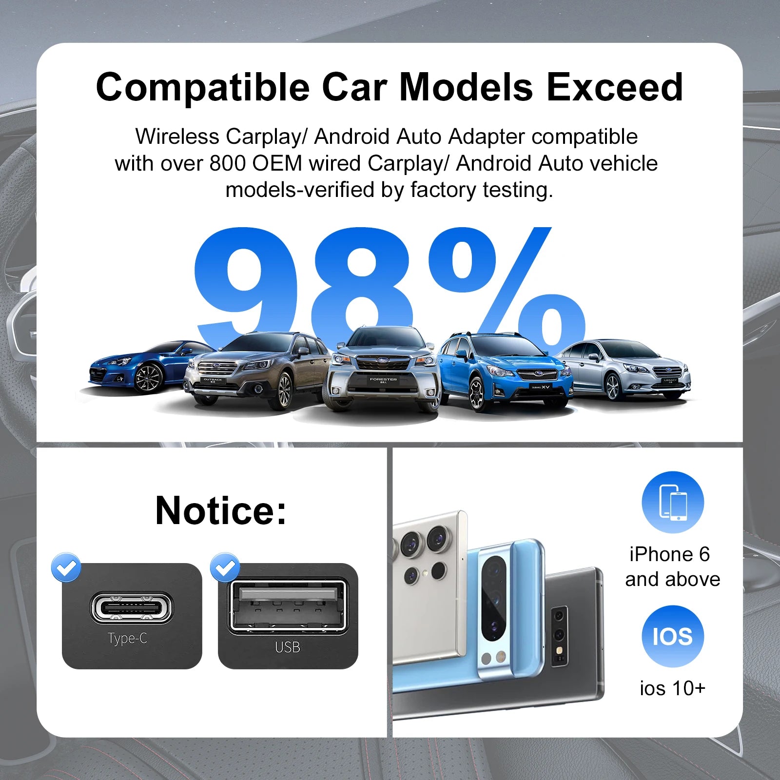 2025 NEW Wireless Carplay Android Auto 2In1 Smart Dongle Adapter 5GWIFI BT5.2 For 99% OEM Car Comes With USB & TYPE-C Interfaces