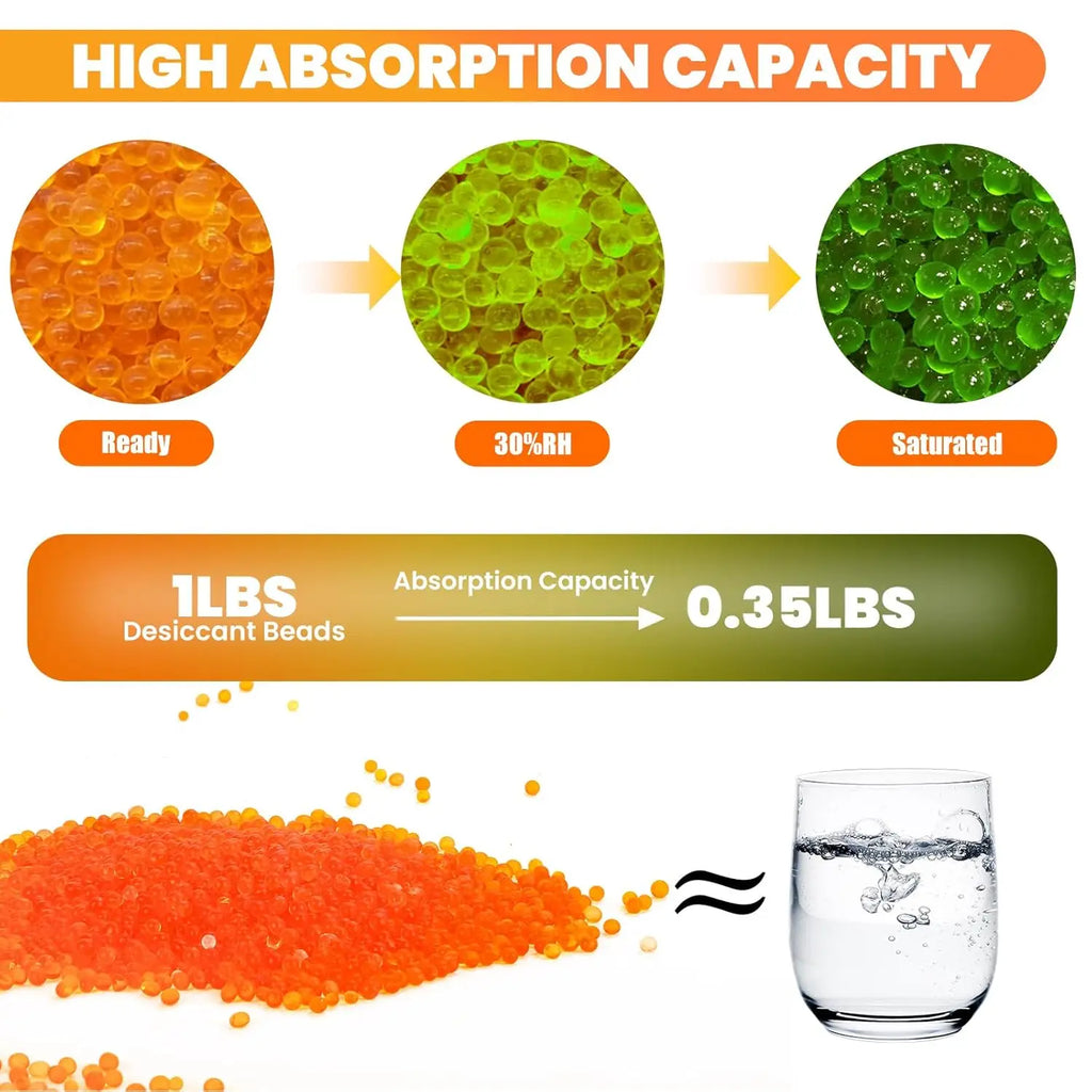 Reusable Silica Gel Desiccant Beads Orange Blue Indicating Moisture Absorber Dehumidifier For3D Printer Electronics Jewelry3-5mm