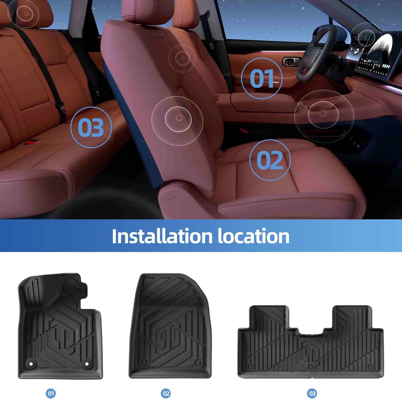 LUCKEASY for Leapmotor C10 2024-2026 Car Floor Mats Protective Pad Car Interior Accessories Waterproof Cargo Liner Trunk Mat
