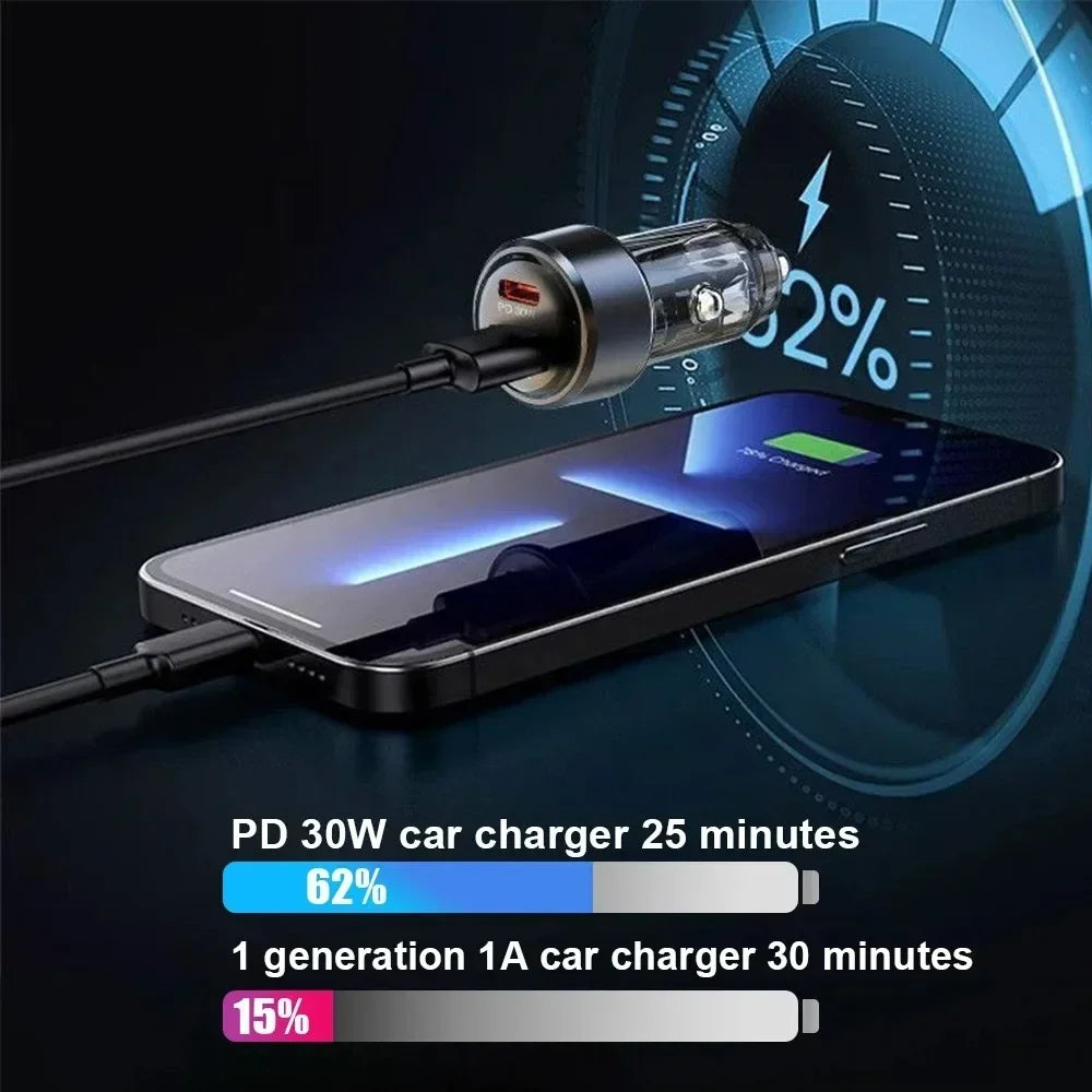 Total 130W USB Car Charger Adapter Fast Charging Type C Quick Charger in Car for iPhone 15 Xiaomi 14 Huawei Mobile Phone Charger