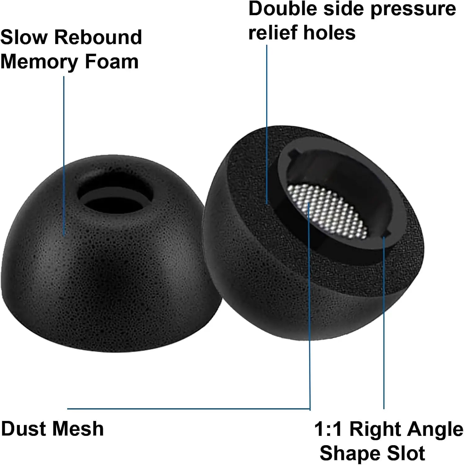 Memory Foam Eartips for Samsung Galaxy Buds 4 3 Pro Eartip Earplugs Anti-Slip Earbuds Ear Tips For Buds4 Buds3 Pro Earphone Case