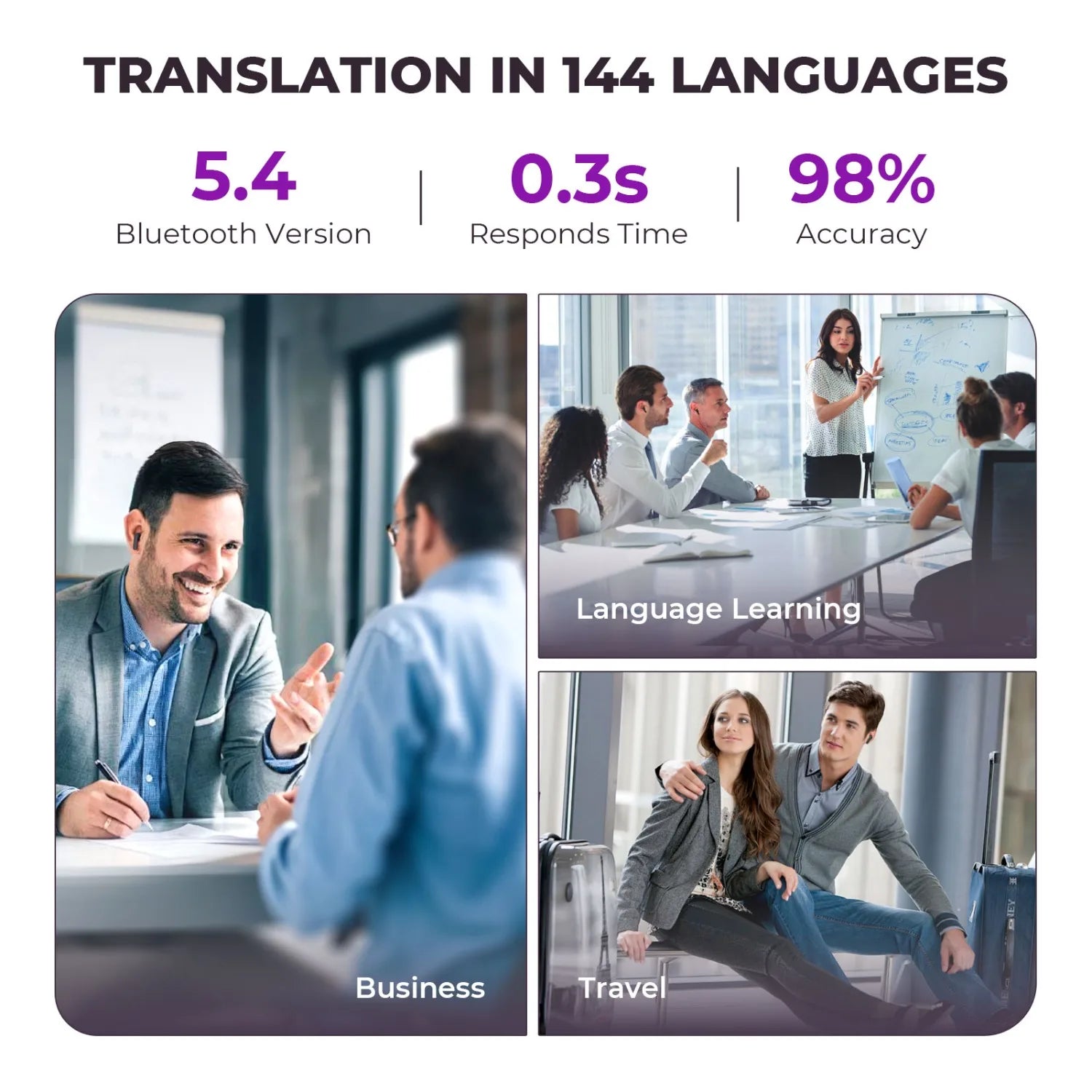 2PCS Touch Screen Translation Headphones 144 Languages Two-Way Real Time Translator Headsets Travel Business Bluetooth Earbuds