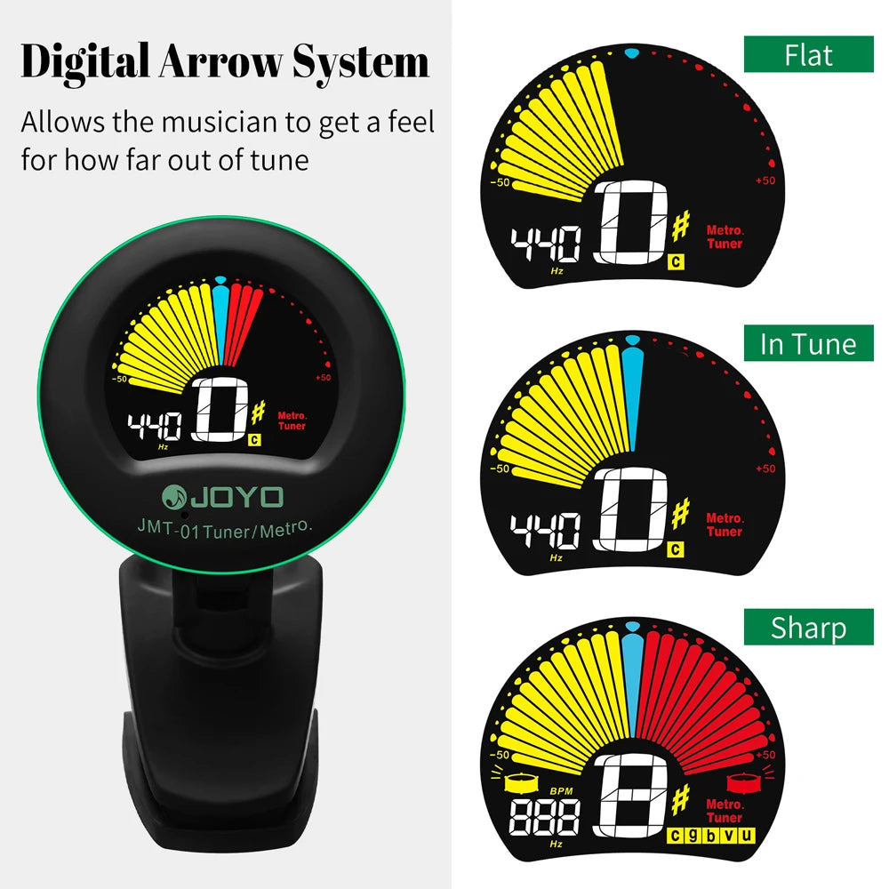 JOYO JMT-01 Guitar Tuner TAP Tempo Metronome 360° Rotating Clip Chromatic Tuning for Guitar/Bass/Violin/Ukulele