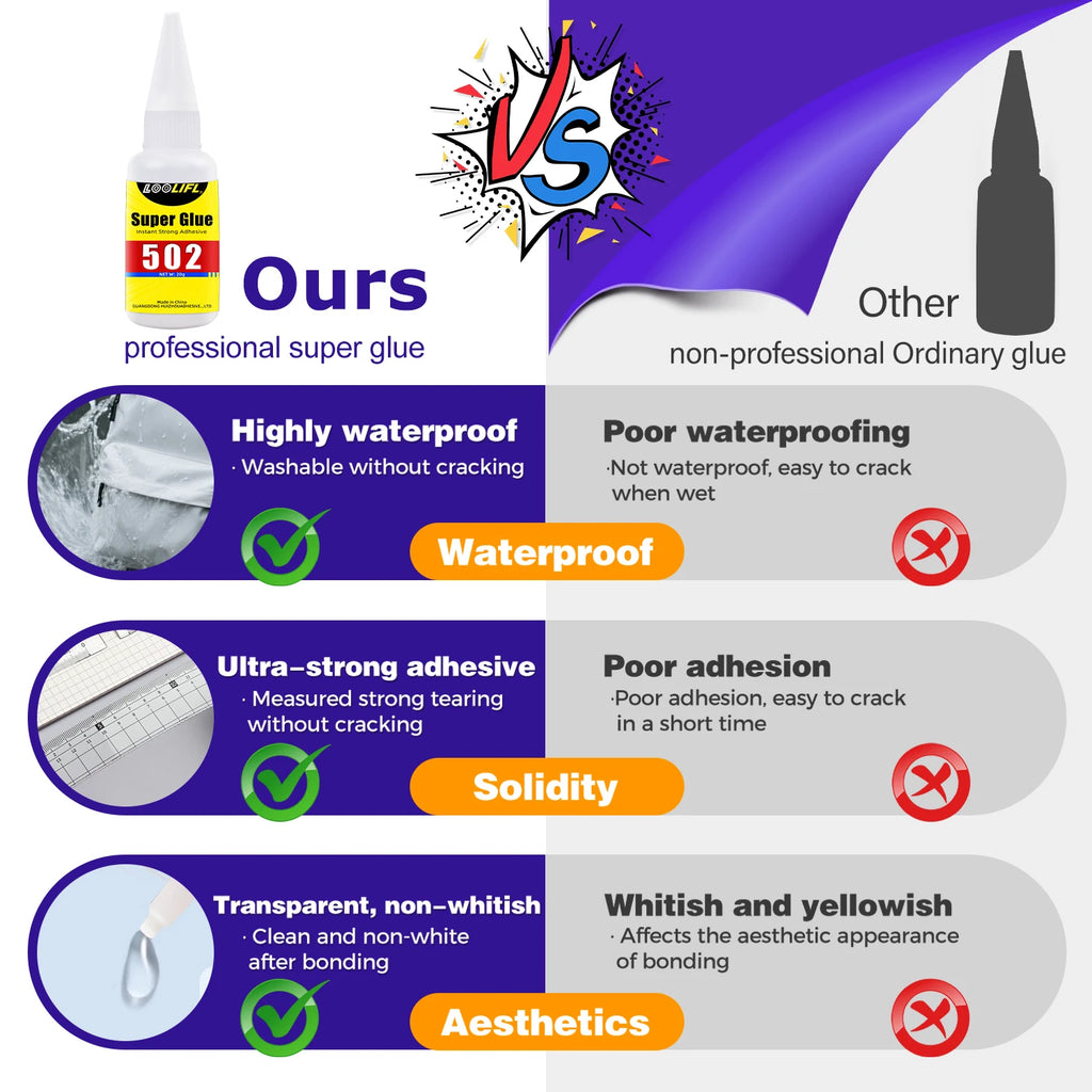LOOLIFL 502 Glue 20g, Instant Strong Adhesive,High Strength,  Universal Super Glue for Metal, Plastic, Leather, Wood, Ceramics,