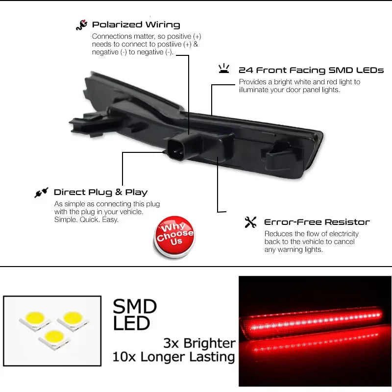 Front White / Amber Rear Red LED Fender Side Marker Lights For Dodge Challenger 2018 2019 2020 2021 2022 with Factory Widebody