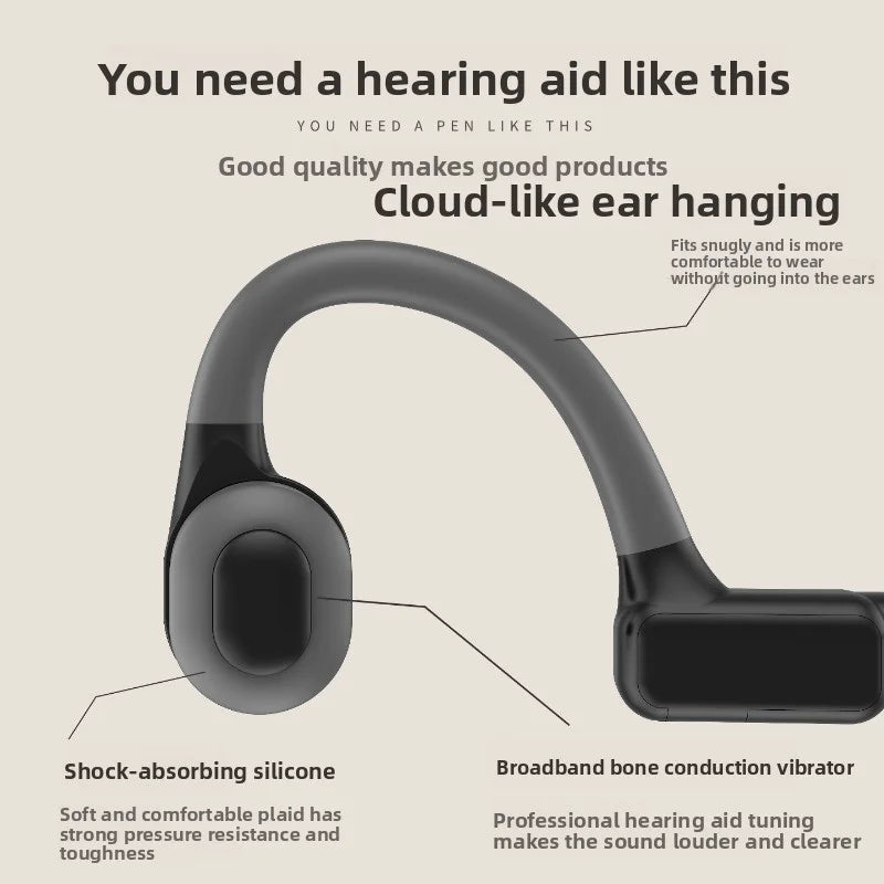 HUHD Bone Conduction Hearing Aid Headphones With Magnetic Charging And Independent Adjustment For Each Ear Canal An All-In-One H