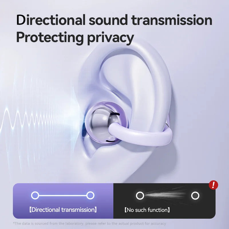 Lenovo Open Ear Clip Earbuds Wireless Bluetooth5.4 Headphone Noise Cancelling Earphone With Mic LED Display for Xiaomi Huawei