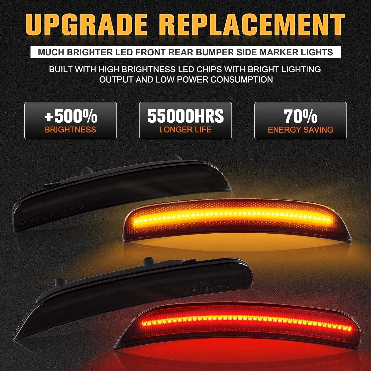Car Side Marker Light Front Rear LED Lamps For Dodge Charger 2015 2016 2017 2018 2019 2020 2021 2022 2023 Auto Fender Lamp
