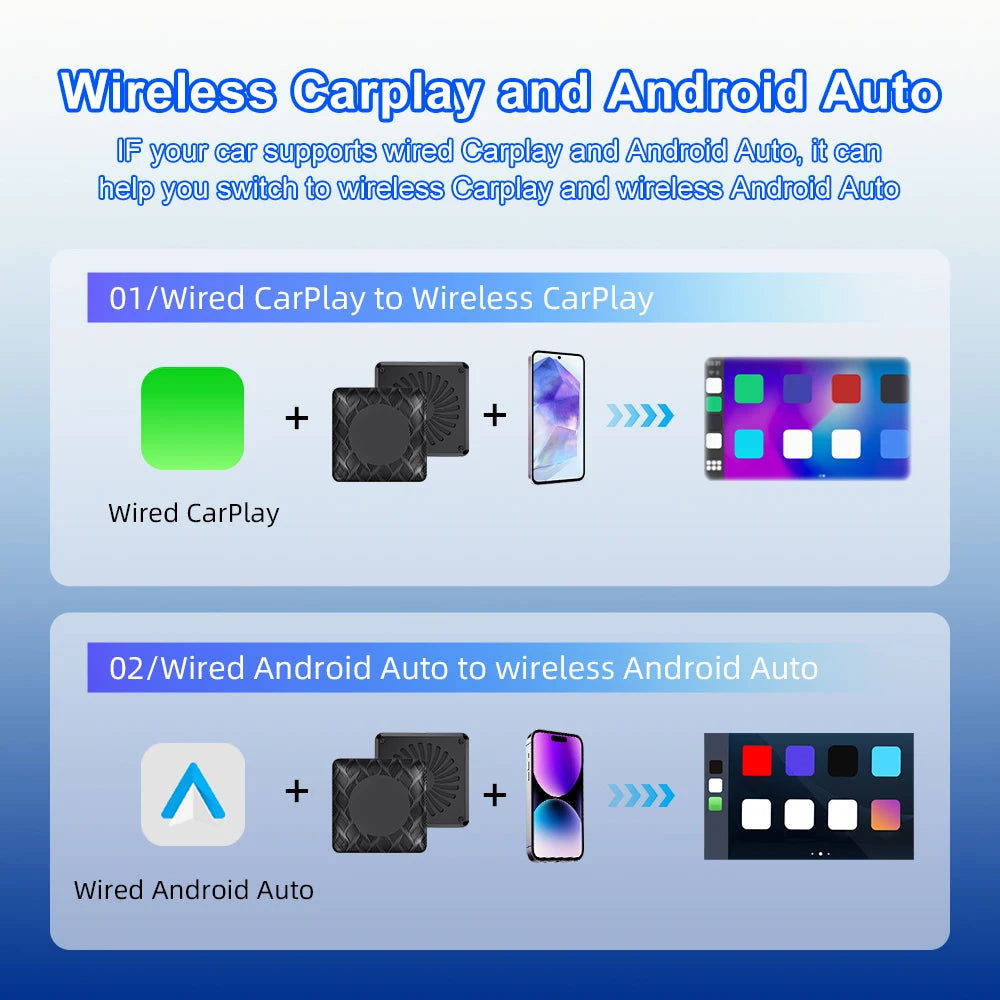 TrolinkTek Wireless CarPlay Adapter with OTA Upgrade Function, Continuously Optimize Compatibility, Solve Connection Delay and Disconnect Issues, Practical Wired to Wireless Carplay Gear for Daily Commute Driving