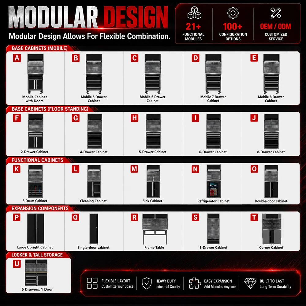 JZD Stainless Steel Tool Cabinet Industrial Workbench with Drawers Garage Storage Wall Cabinet Complete Workshop Tool Trolley