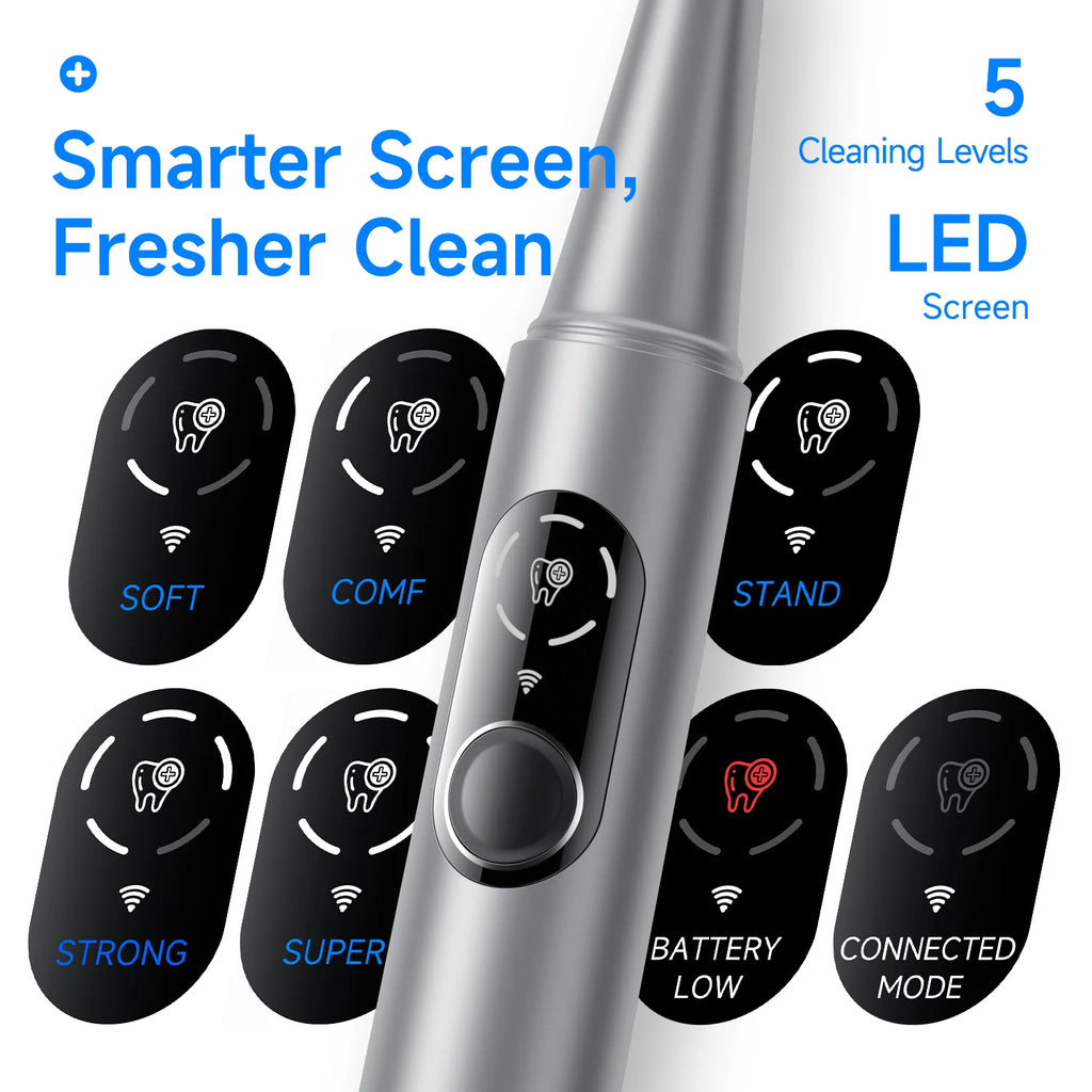 Visible Electric Teeth Whitening Devices Ultrasonic Tooth Cleaner 500MP 100° Wide-angle Camera Plaque Tartar Calculus Remover