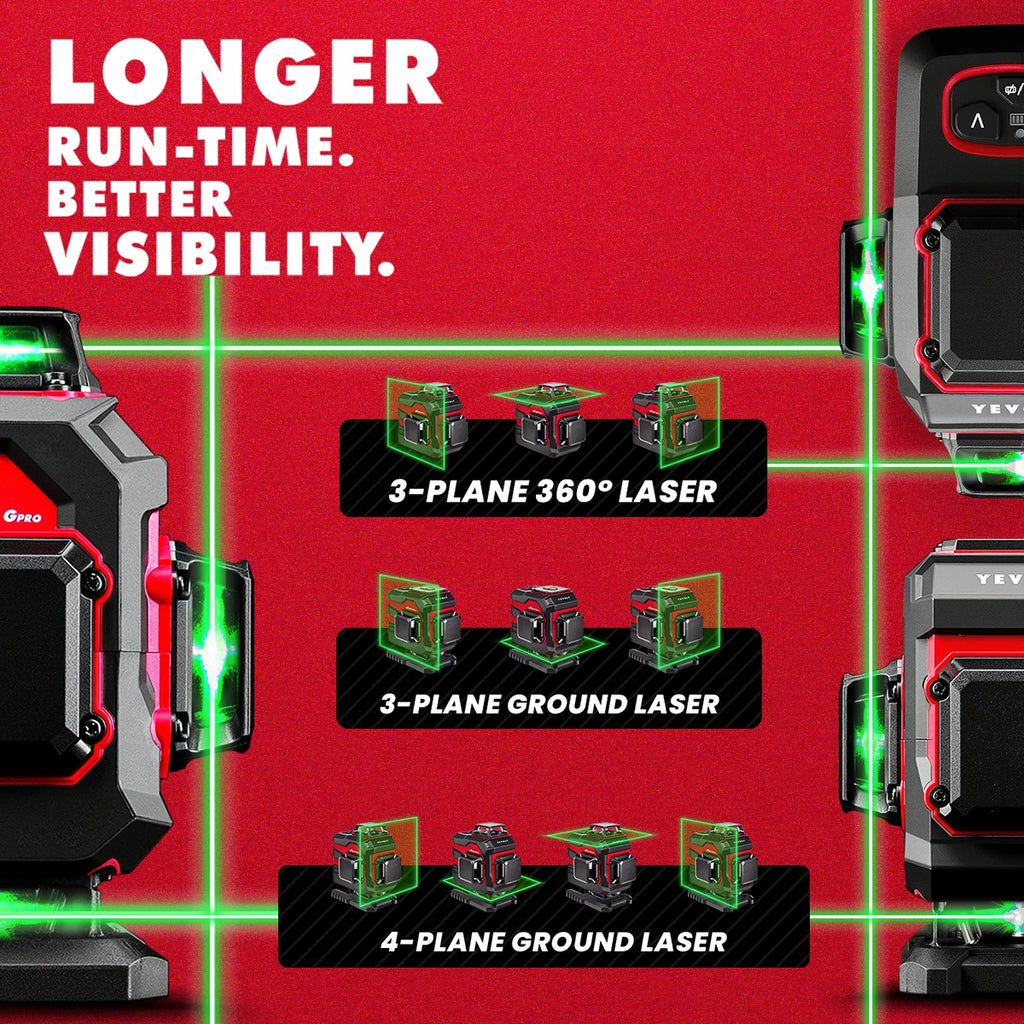YEVOLT YVGLL4XS Series Green Laser Level 3/4-Plane 3D/4D 12/16-Lines Self-leveling 360 Horizontal & Vertical 3.6V Power Tools