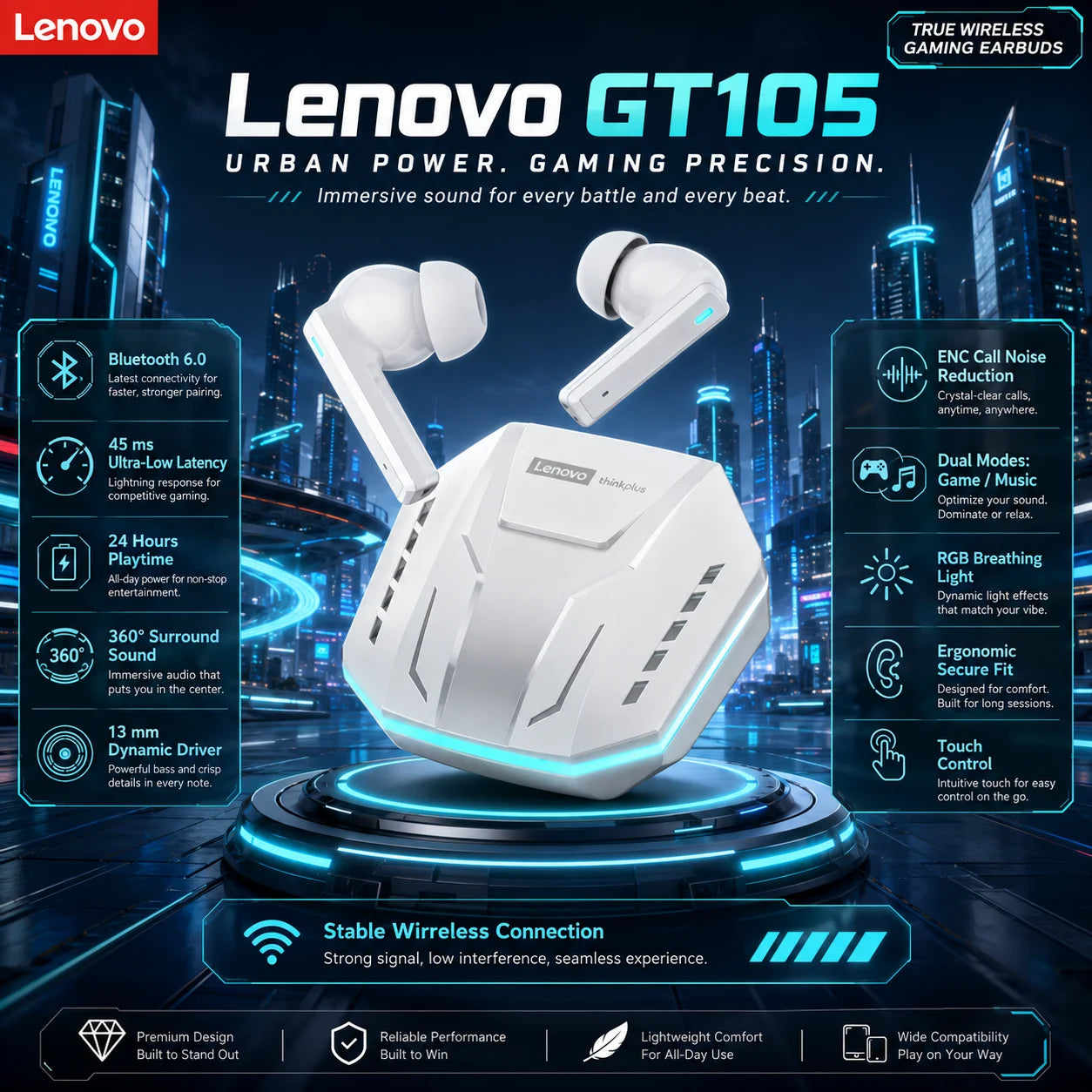New Lenovo GT105 Wireless Bluetooth Earphone ANC Noise Reduction HiFi Music Bluetooth Headphone Gaming Fashion Bluetooth headset