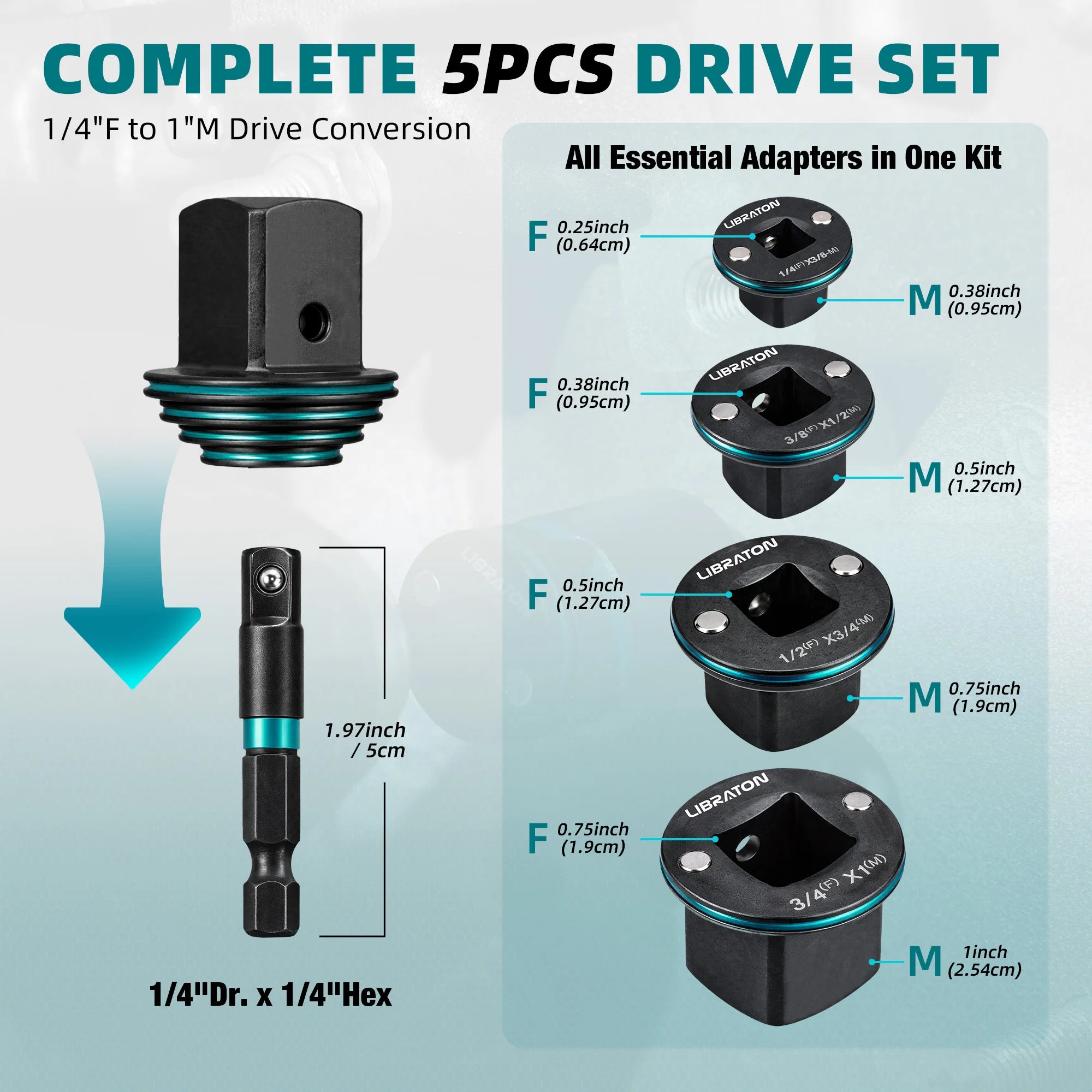 LIBRATON 5pcs Low-Profile Impact Socket Adapter Set 1/4 to 3/8, 3/8 to 1/2, 1/2 to 3/4, 3/4 to 1, 1/4 Hex Adapter Magnetic Drive