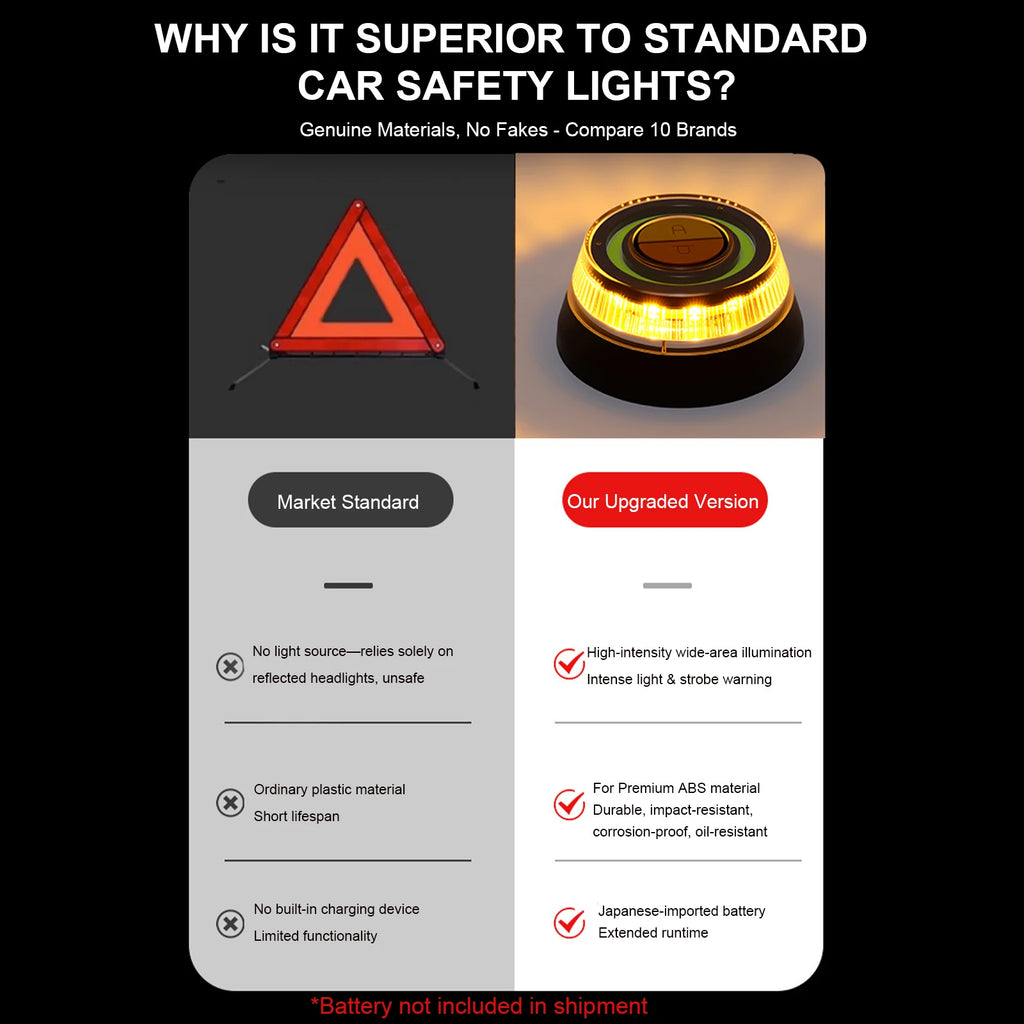 V16 Car Emergency Beacon Light Roof Warning Light Magnetic Adsorption Strobe Flashing Lamp Night Safety Signal Lamp