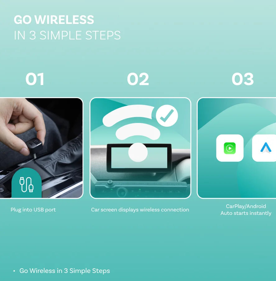 Ottocast Mini Pico 2in1 Wireless CarPlay Dongle Wireless Android Auto Adapter 5.0 Wifi Plug and Play for 98% of the Cars