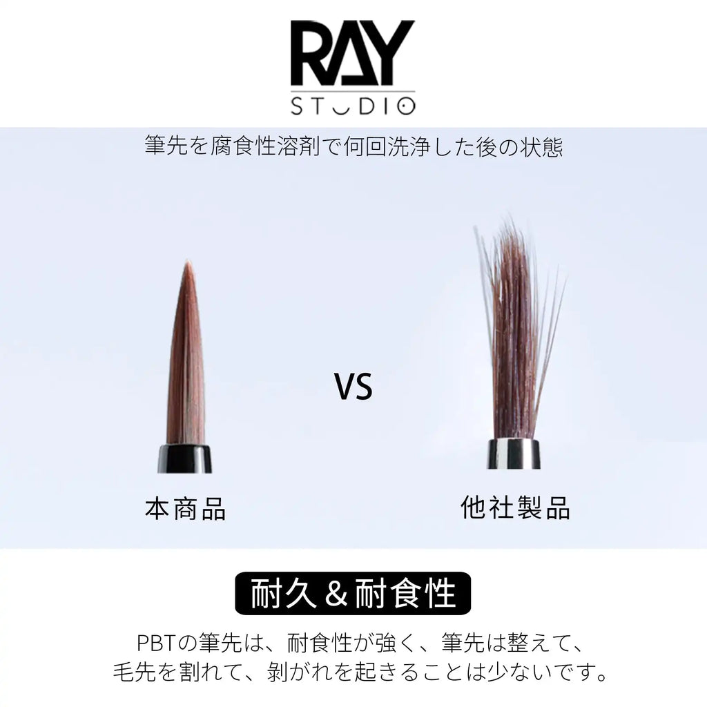 RAYSTUDIO Modeling Brushes Series Fine-point / Liner / Flat / Dry Brush Functional Tool for Model Panel Wash Building Hobby Tool