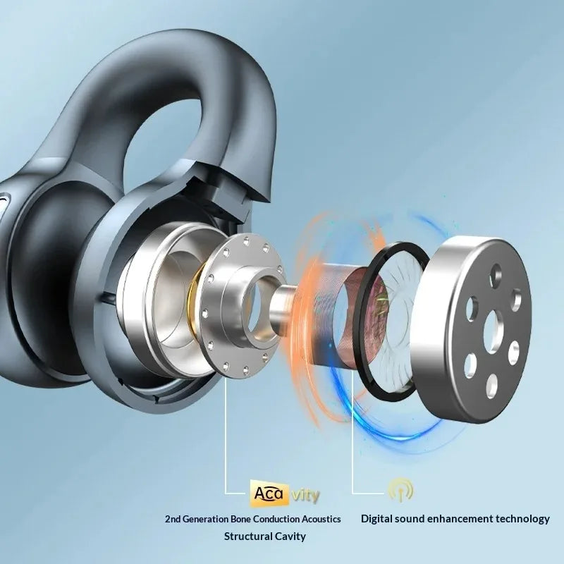 Ear-Clip Earphones Bone Conduction Ultra-Light Body for No-Sense Wearing Low-Latency Gaming Mode with Audio-Video Digital Sound
