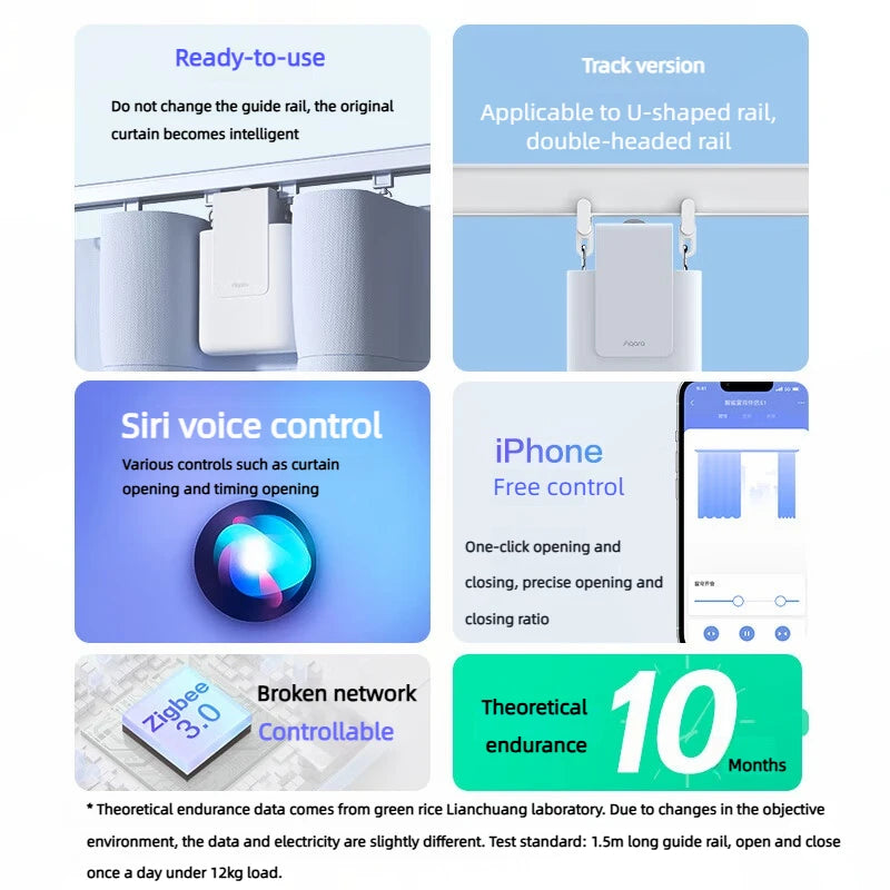 Aqara Smart Curtain Driver E1 Zigbee 3.0 Smart Home Automation Electric Curtain Motor Remote Control Need HUB Work With HomeKit