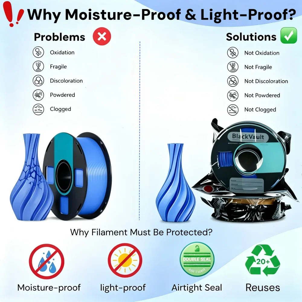 3D Printing Vacuum Storage Bags,Moisture-Proof/Lightproof Seal Packing PLA ABS PETG Vacuum Dry Sealing Bag Keep Filament Dry