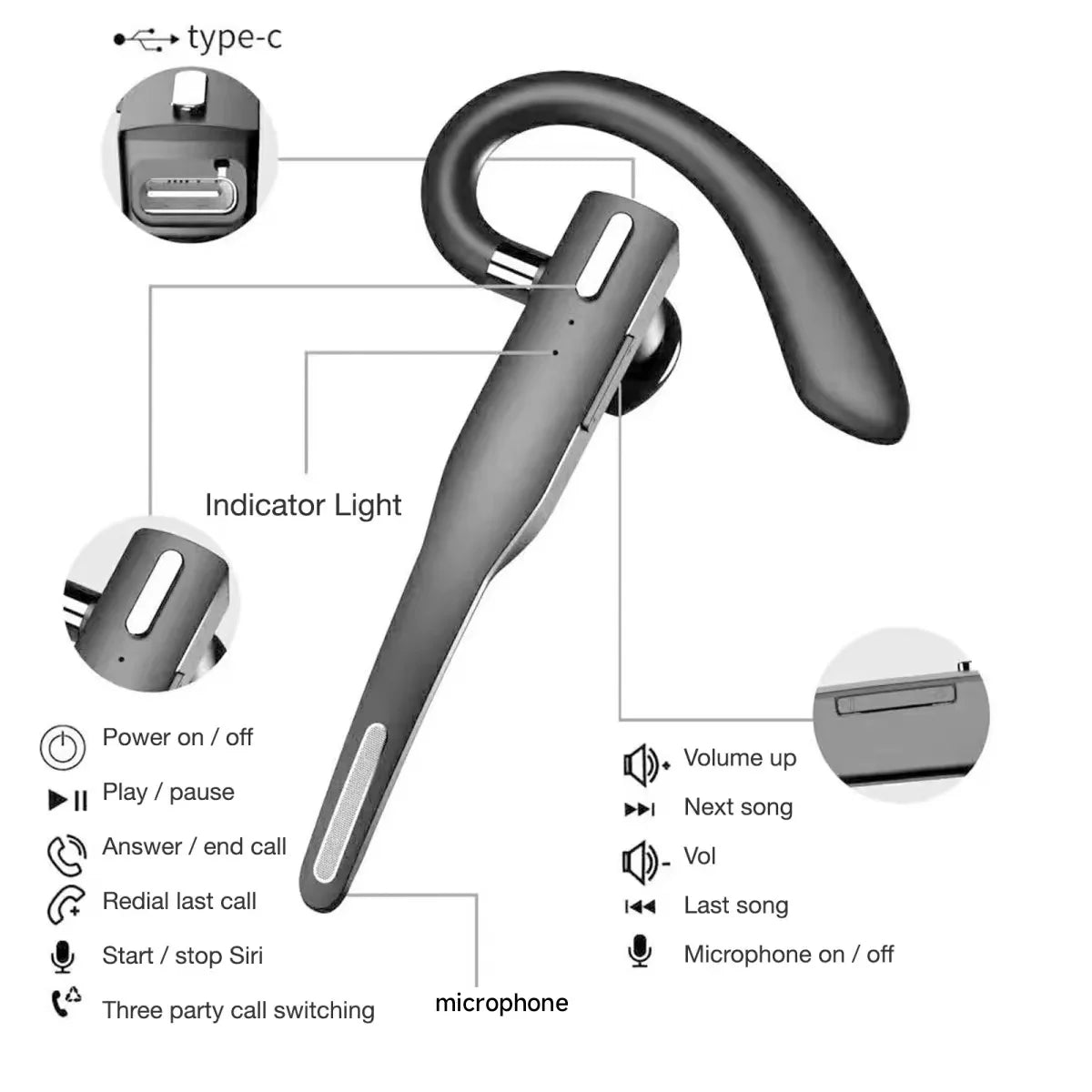 YYK-525 Wireless Bluetooth Headset Business Ear-mounted Bluetooth-compatible V5.1 Hands-free Call Noise Reduction Headphones