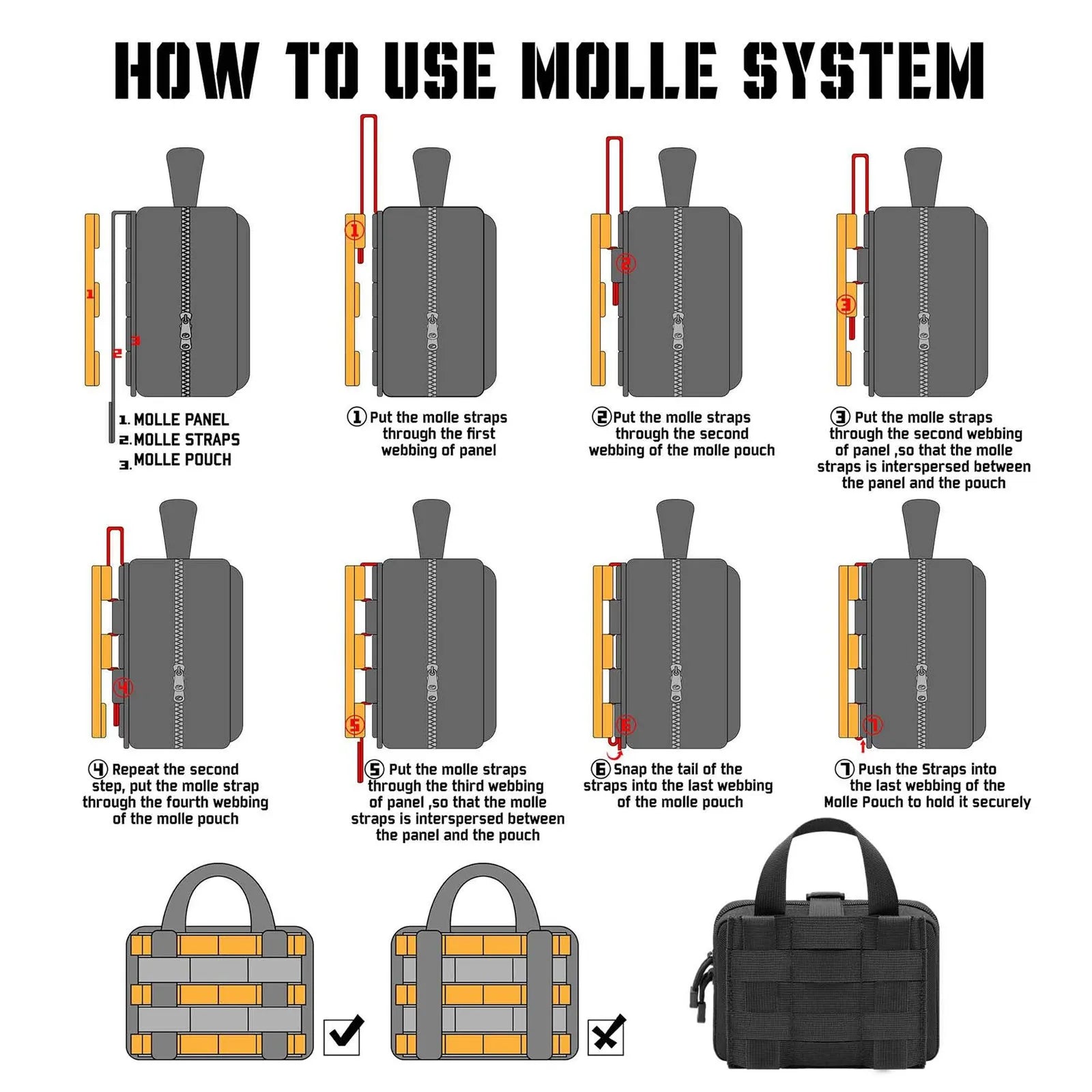 Upgrade Molle Rip Away Ifak Pouch, Tactical Small Belt First Aid Pouch Medical Utility EMT Pouch Only