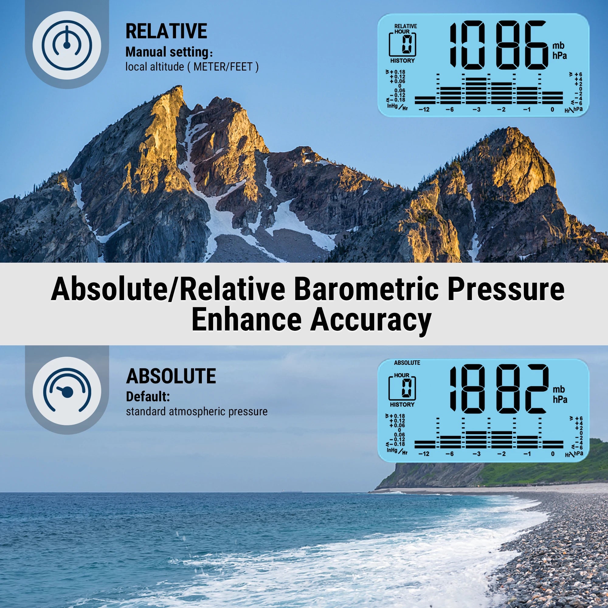 ThermoPro TP280C Wireless 300M Forecast Weather Station Chargable Big Display Outdoor And Indoor Thermometer Hygrometer
