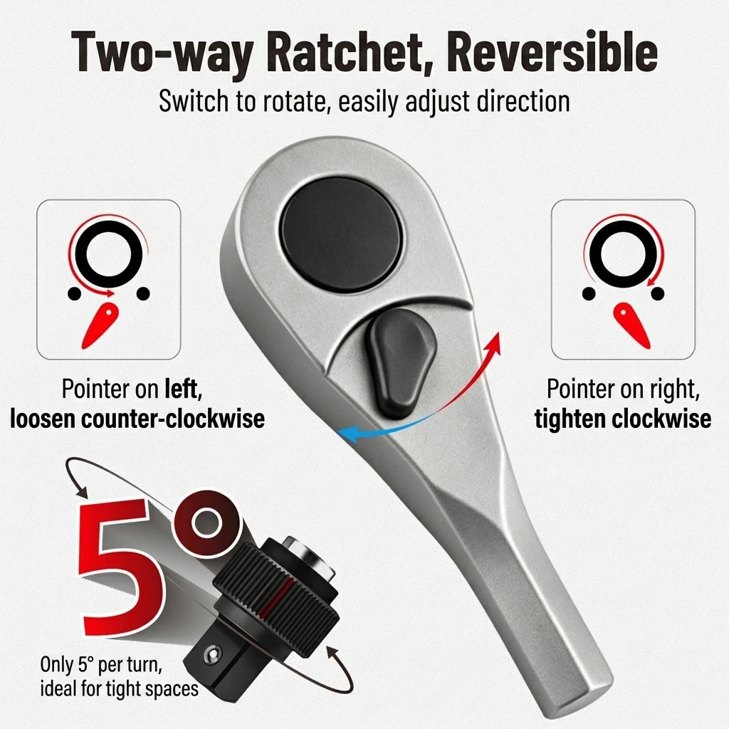 1/4 Inch Mini Ratchet Screwdriver, Compact Hex Bit Handle Tool for Tight Spaces, Auto Repair, Bike Maintenance & DIY Projects