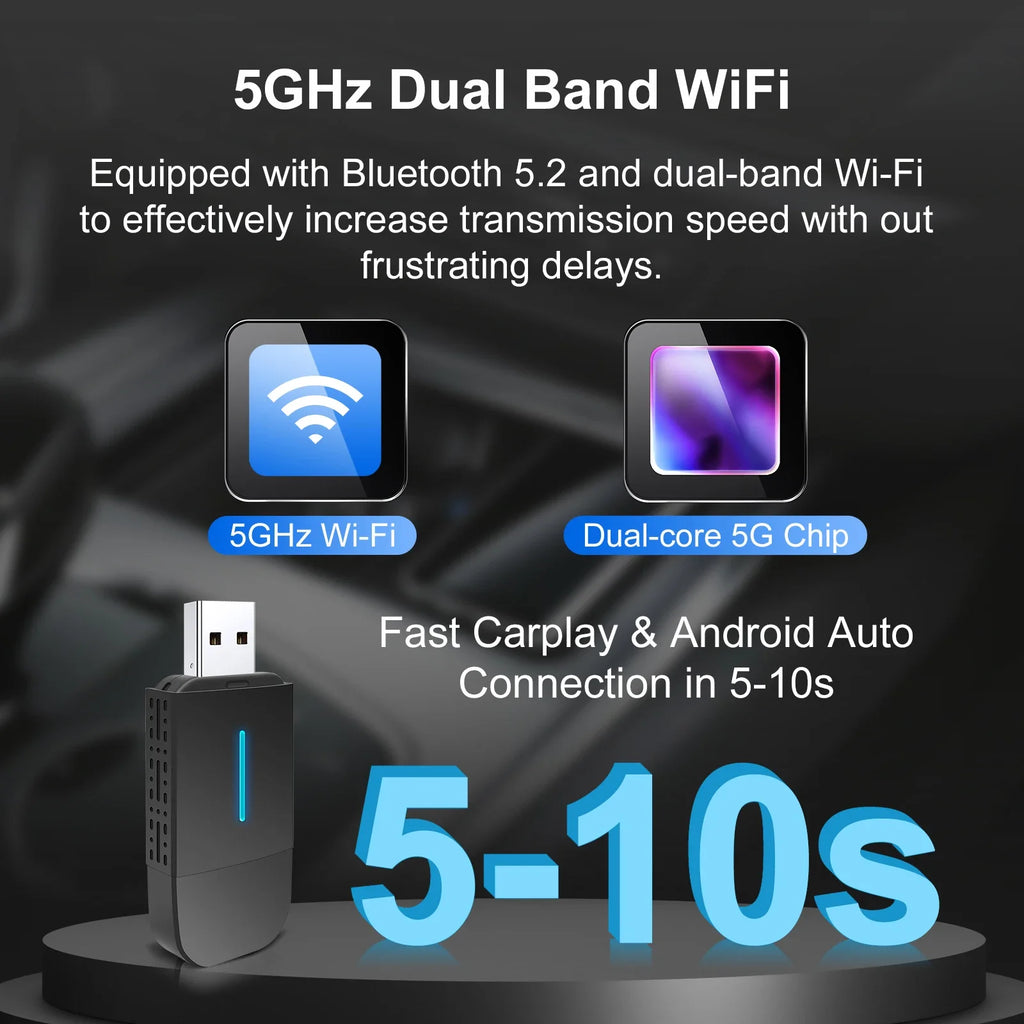 2025 NEW Wireless Carplay Android Auto 2In1 Smart Dongle Adapter 5GWIFI BT5.2 For 99% OEM Car Comes With USB & TYPE-C Interfaces