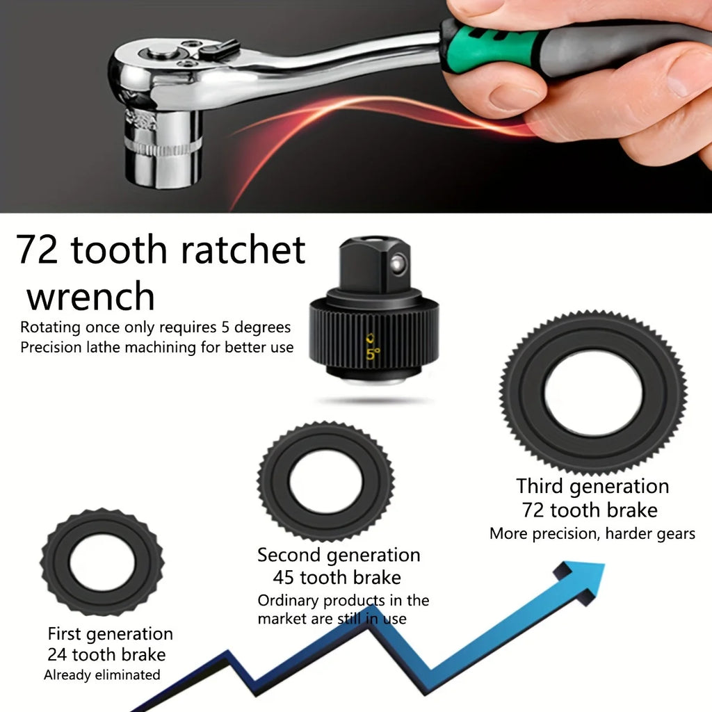 72-Tooth  Ratchet Set 1/4", 3/8" & 1/2" Drive - Premium Chrome Vanadium Steel Construction & Chrome Plated Finish