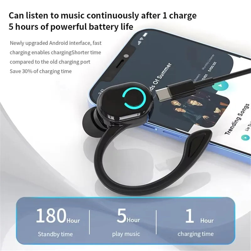 S10 New Earphone Bluetooth Earphone Business Single Ear Earphone with Good Sport Range and Noise Reduction Wearing