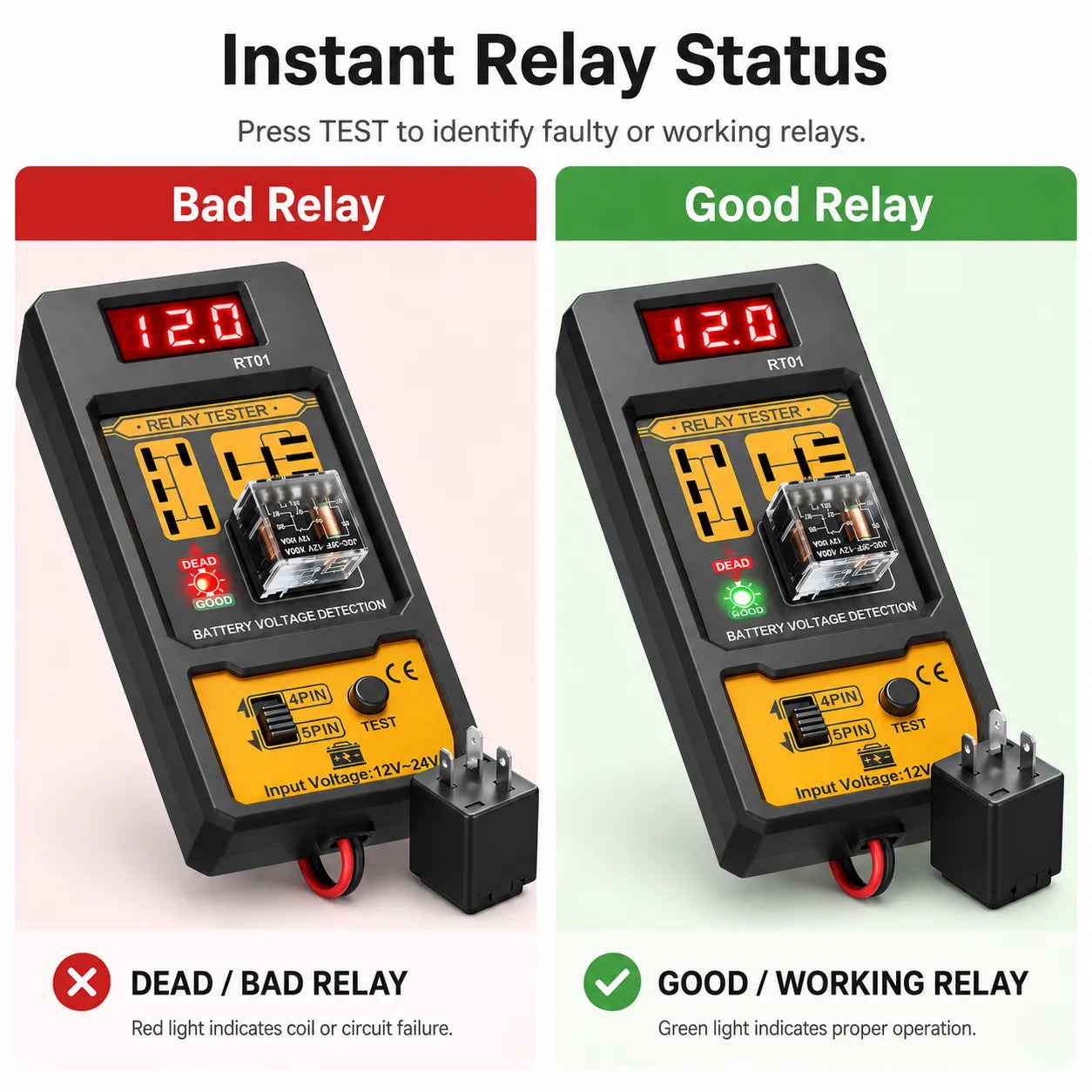 RT01 Car Relay Tester with Battery Clamps, 12V Universal 4/5 Pin Relay Test Tool, Heavy-Duty Automotive Electrical Diagnostic Eq