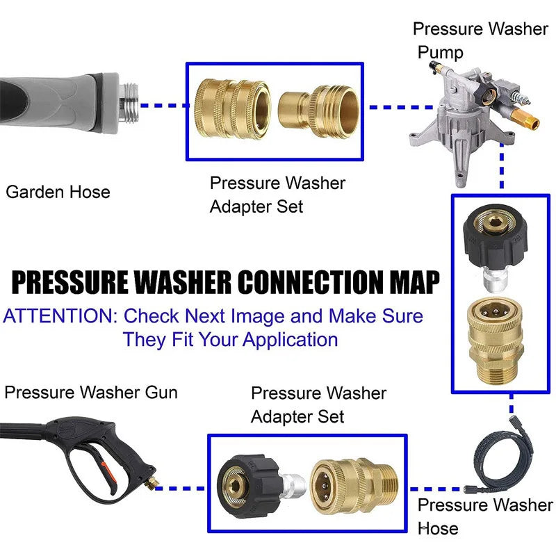Pressure Washer Quick Connect Fitting M22 14mm to 1/4 Inch Pressure Washer Hose Gun Adapter Brass Washer Quick Release Connector