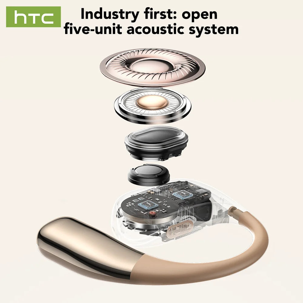 Bluetooth Game Earphones HTC NE39 AI Real Time Translation Open Ear, Surround Sound Stereo Comfortable for Gym Running Travel
