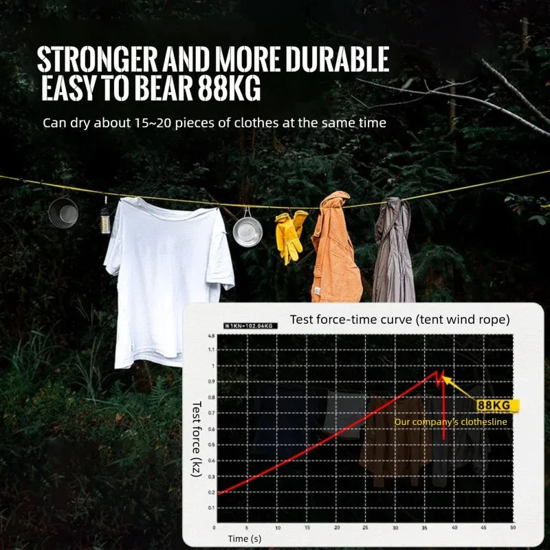 Outdoor Clothesline Camping Portable Storage Hanging Rope with Clips Travel Hotel No-Drill Windproof Drying Rope