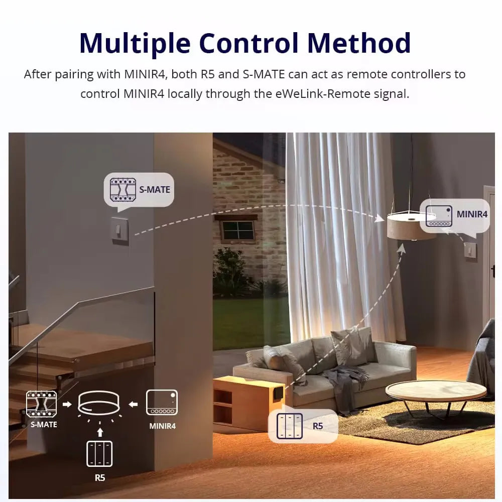 SONOFF Mini R4 Smart Wifi Switch Module Switch Two-Way Control Smart Home Works With Alexa Google Home Yandex Alice smartthi