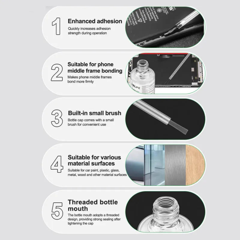 RELIFE G-22 Double-sided Tape Adhesion Promoter Tape Primer For Mobile Phone Bracket Middle Frame Adhesion Enhancer