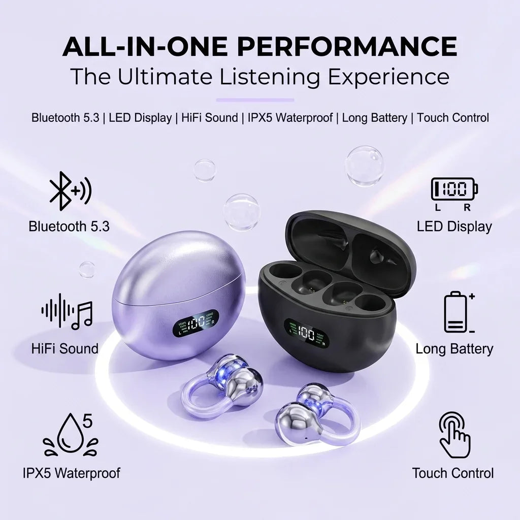 Origin Wireless Earphones Bluetooth Earbuds Clip on Ear HIFI Music Headphones for Smartphone Sport Power Display Compact Headset