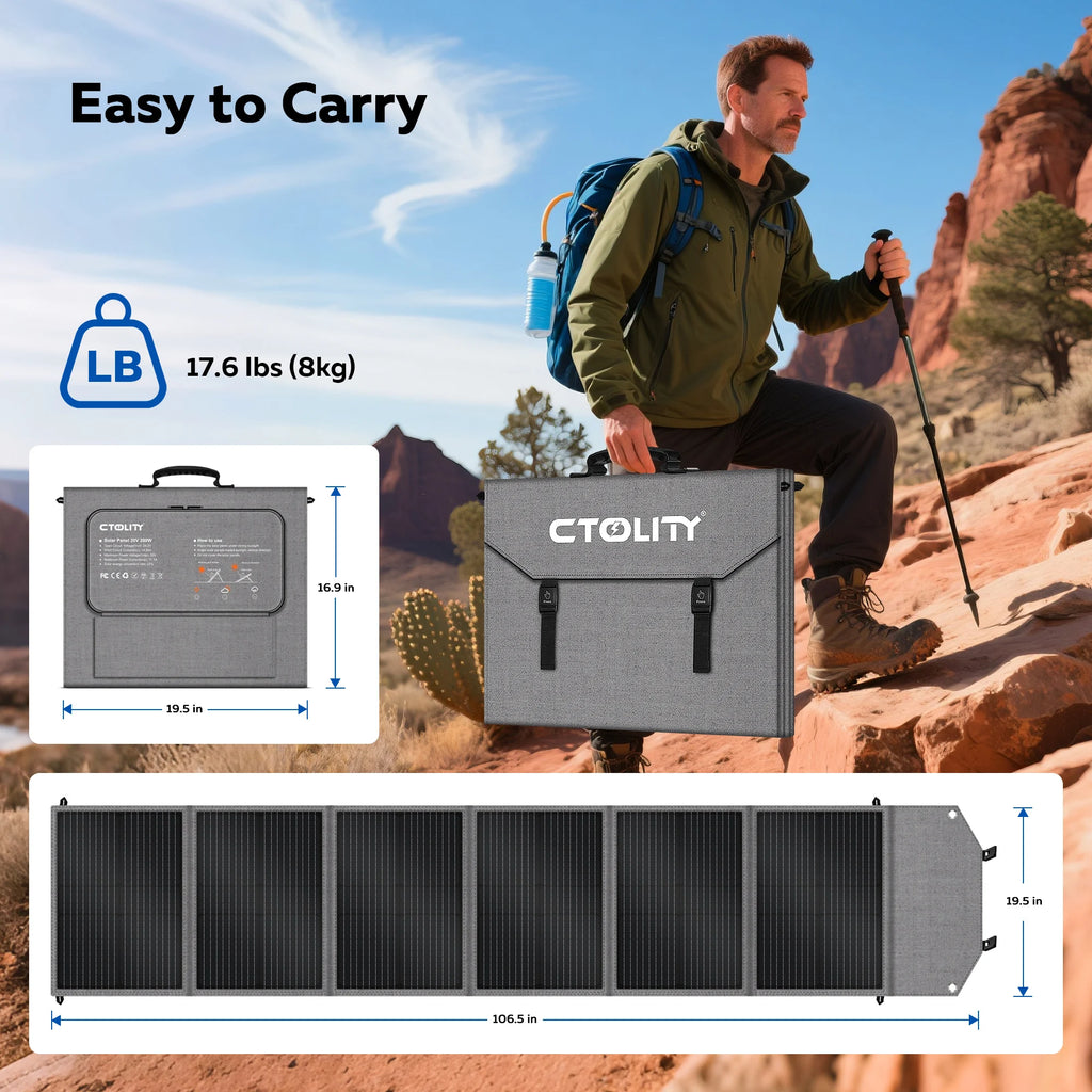 CTOLITY 200W Solar Panel 20.5V Portable Folding Bag 23% Efficiency Outdoor Power Supply USB DC Output Home Camping Soalr Power