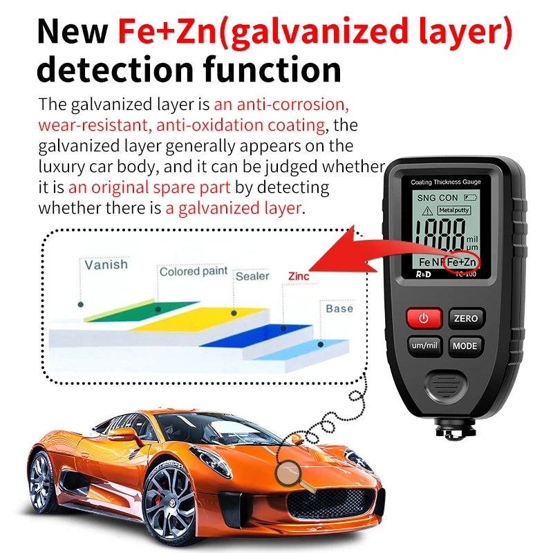 R&D TC100 Metal Putty Coating Thickness Gauge for Car Digital 0-1300um Fe NFe Zn Probe Car Paint High Speed Paint Film Meter