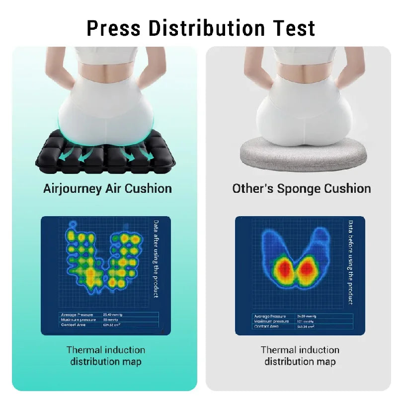 Adjustable Inflatable 3D Pressure Relief Air Cushion Ergonomic Seat Pad For Office Car Wheelchair Long Time Sitting Hip Support
