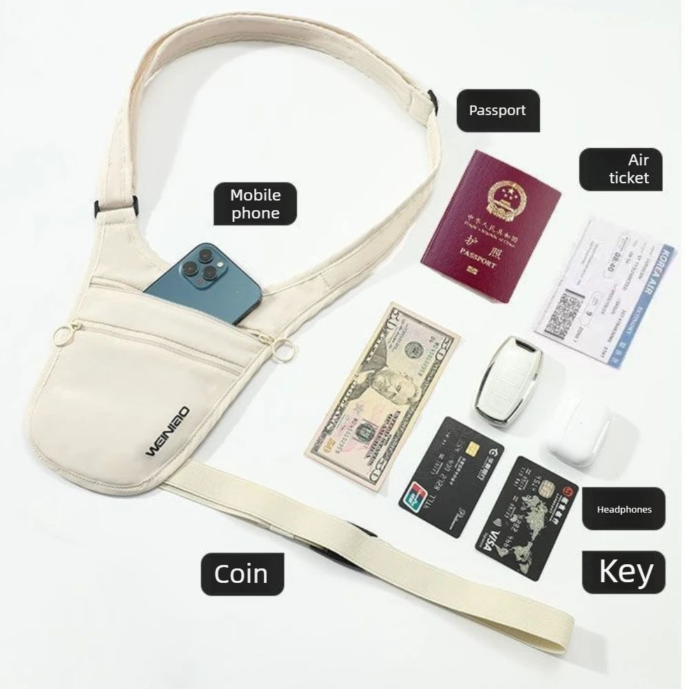 Crossbody Bag for Men Women Anti-Theft Money Belt for Travel Hidden Passport Holder Under Clothes Protect Cash, Credit, Phone