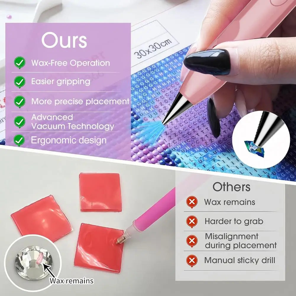 Electric Diamond Art Pen Vacuum Diamond Placement Tool USB Rechargeable No Wax Needed Diamond Art Pen for Beginners Adults
